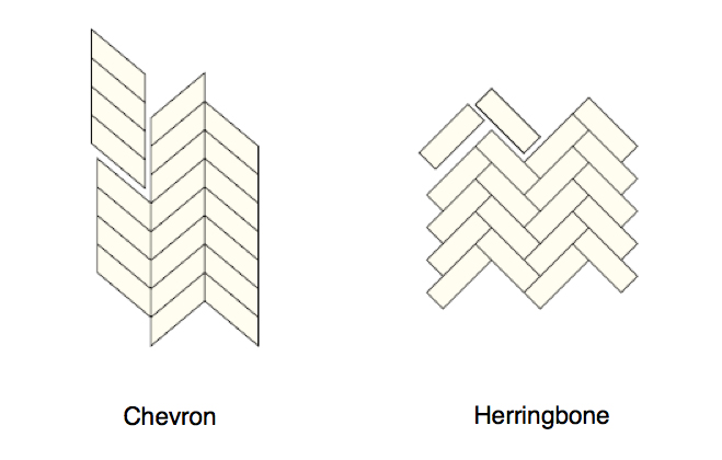 Herringbone Or Chevrono1